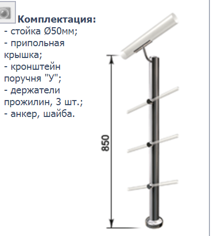 Стойки